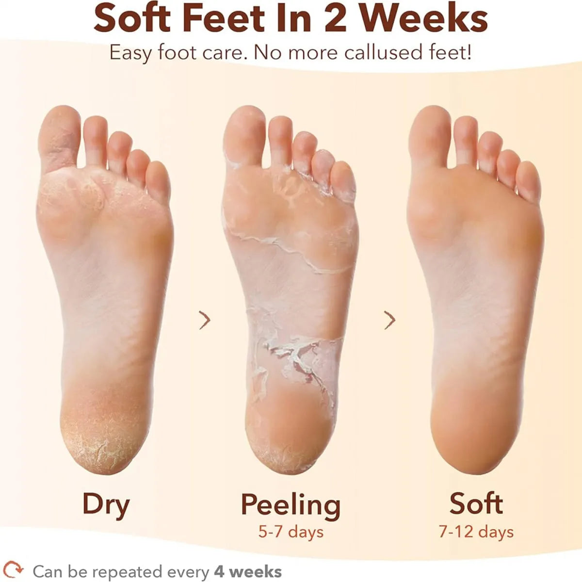 Purederm Exfoliating foot mask