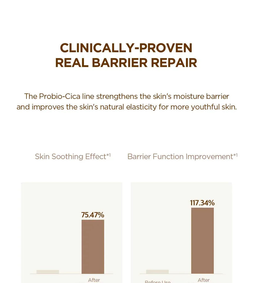 SKIN 1004 - Madagascar Centella Probio-Cica Essence Toner 210ml