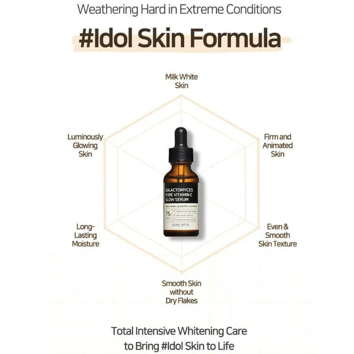 Somebymi galactomyces pure vitamin C glow serum
